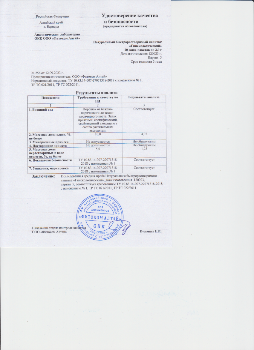 Паспорт №092023